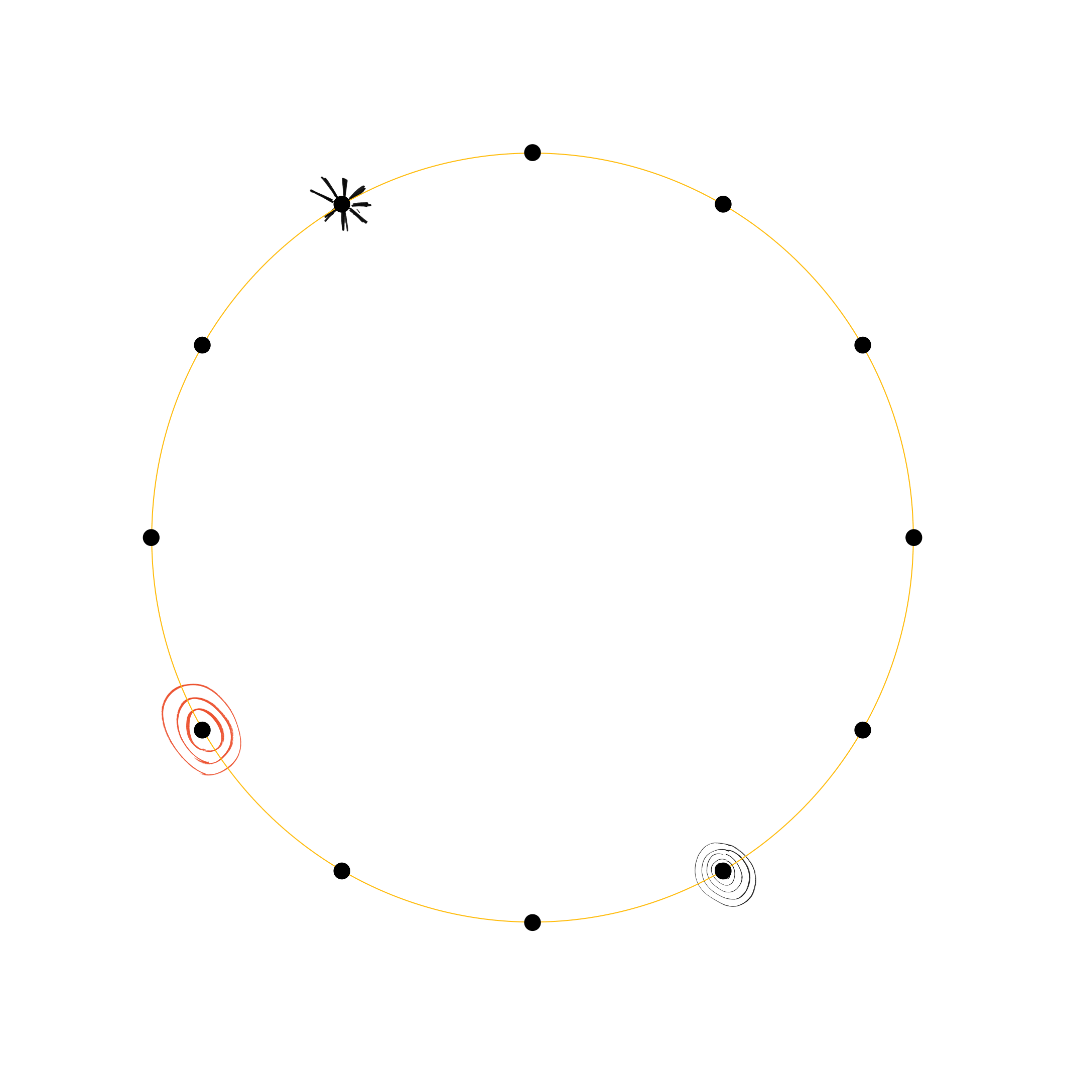 circle2